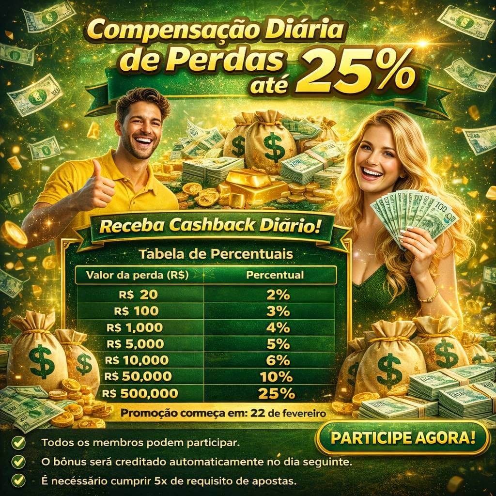 Requisitos do APK da 60a para Android